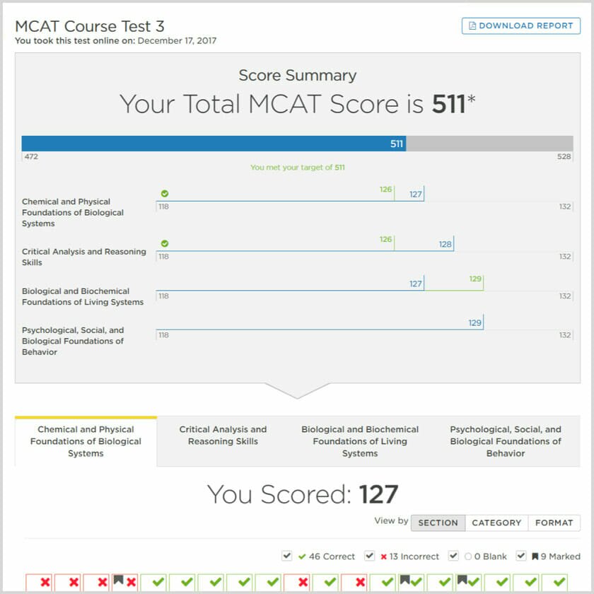 mcat practice test score 